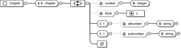 _images/usx-element_chapter.png