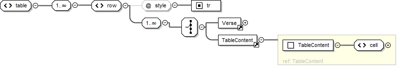 _images/usx-element_table.png